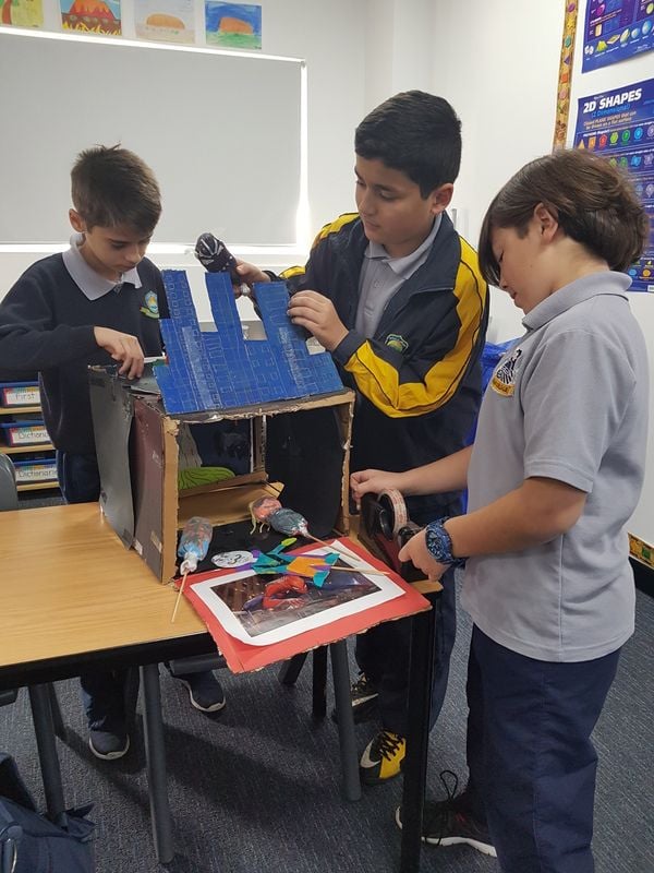 Year 6 Term 2 Year 6 Term 2